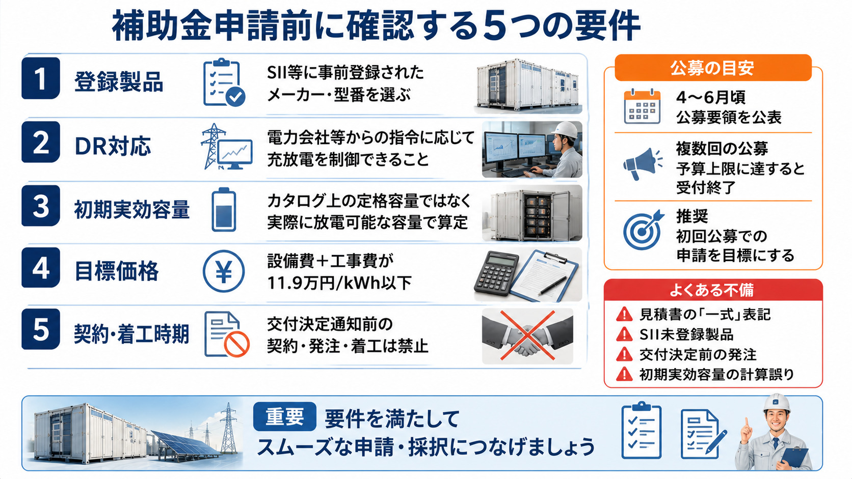 補助金の申請要件と注意点