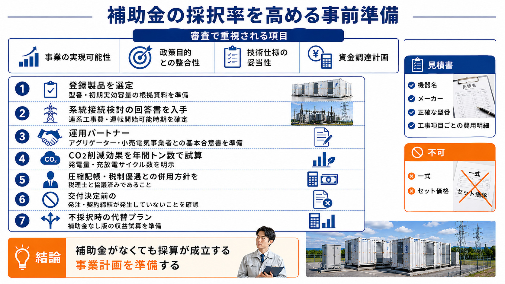 採択率を高める事前準備チェックリスト