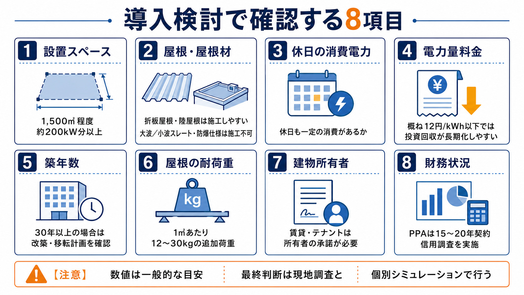 導入前に確認する8項目