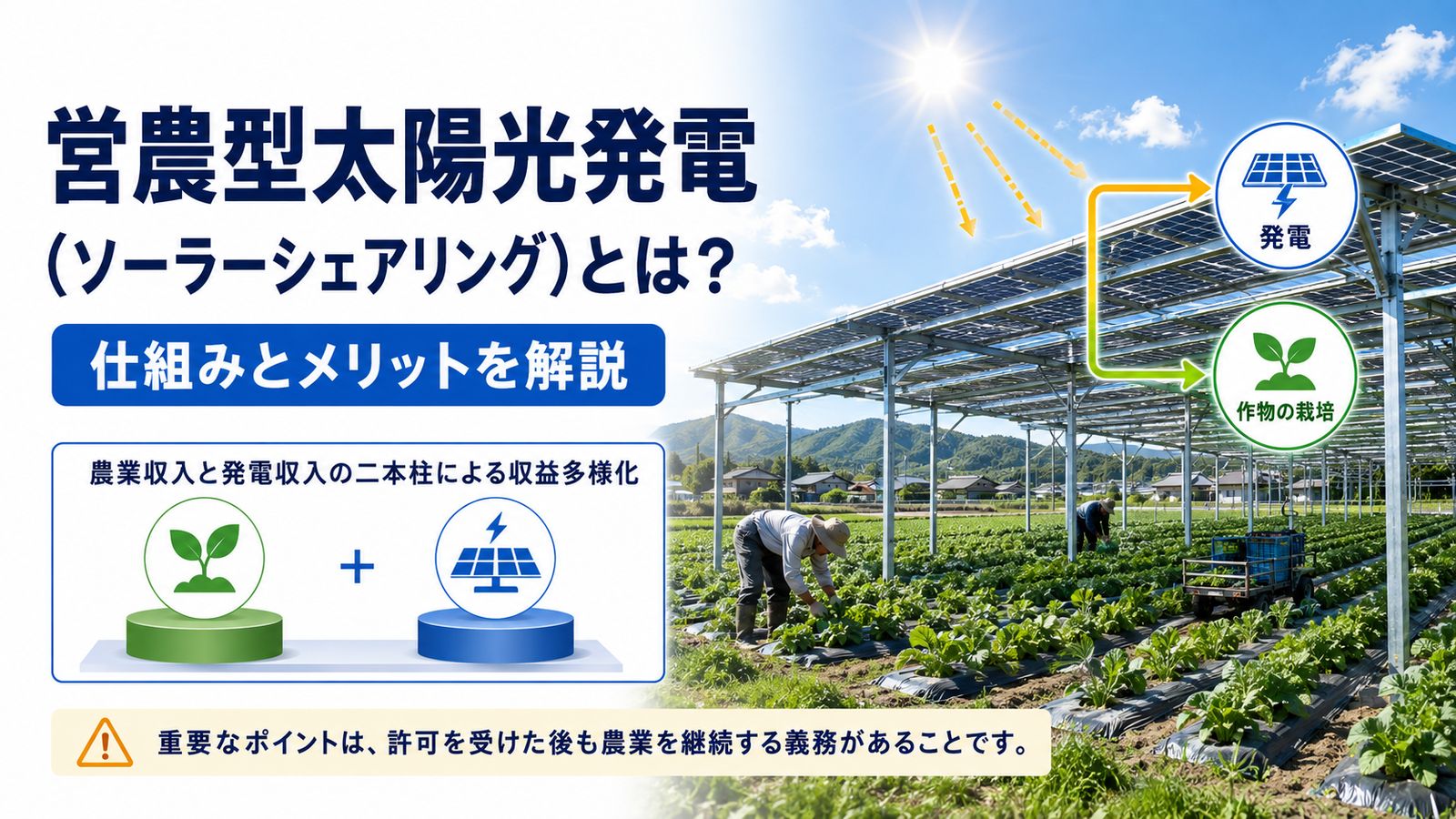 営農型太陽光発電の仕組みと成功条件を示す図