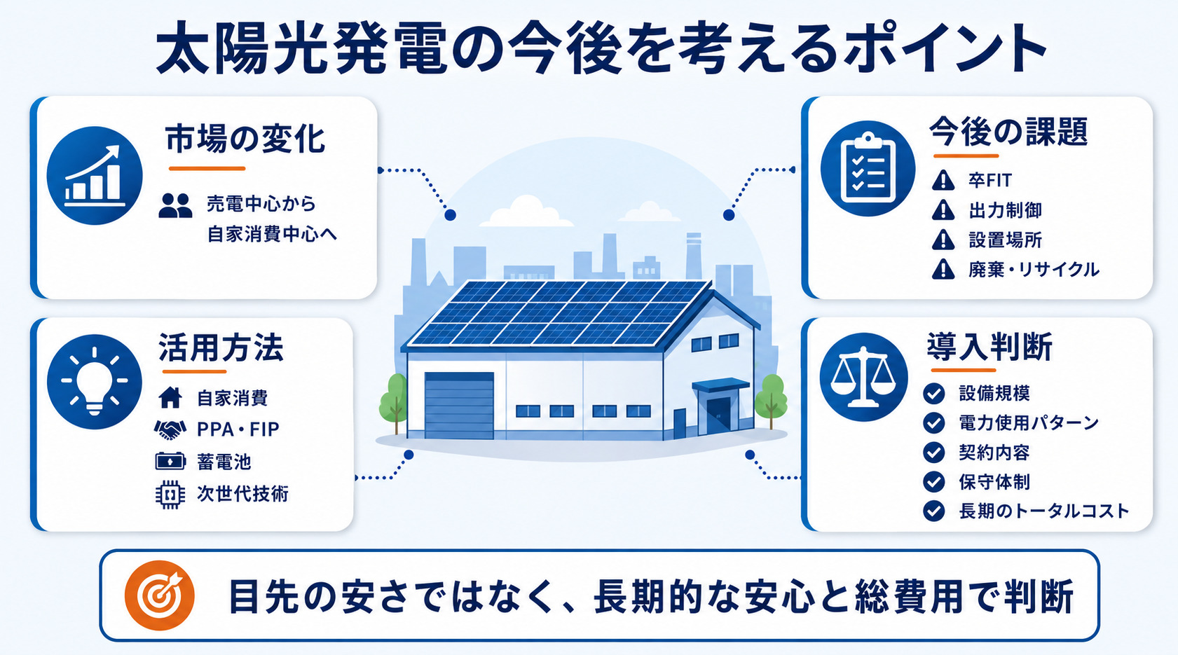 太陽光発電の今後と導入判断の要点