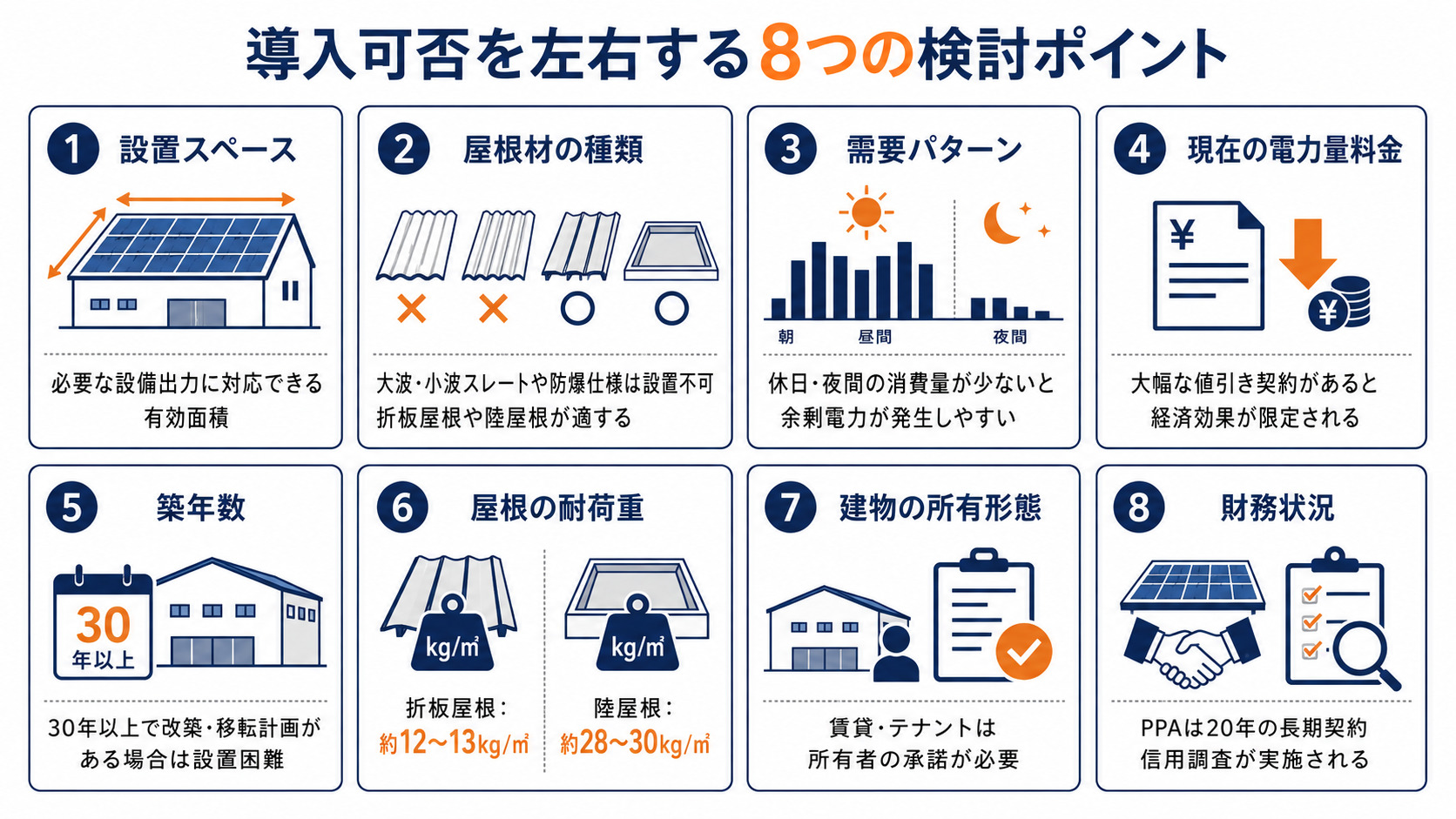 導入可否を左右する8つの確認項目