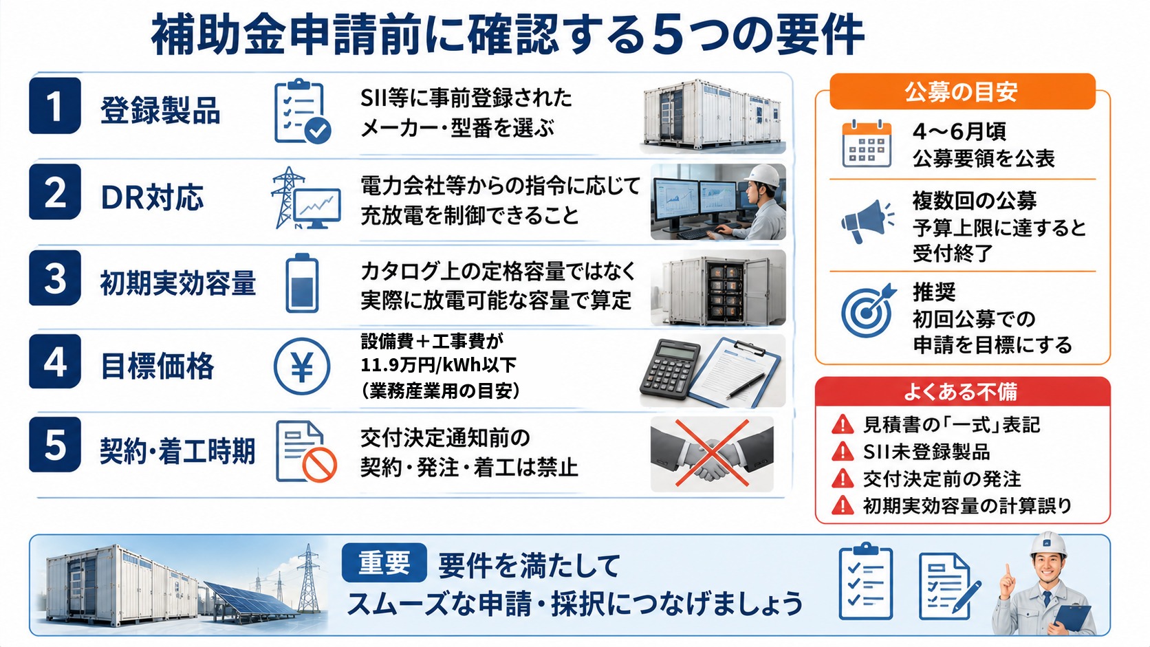 補助金の申請要件と注意点