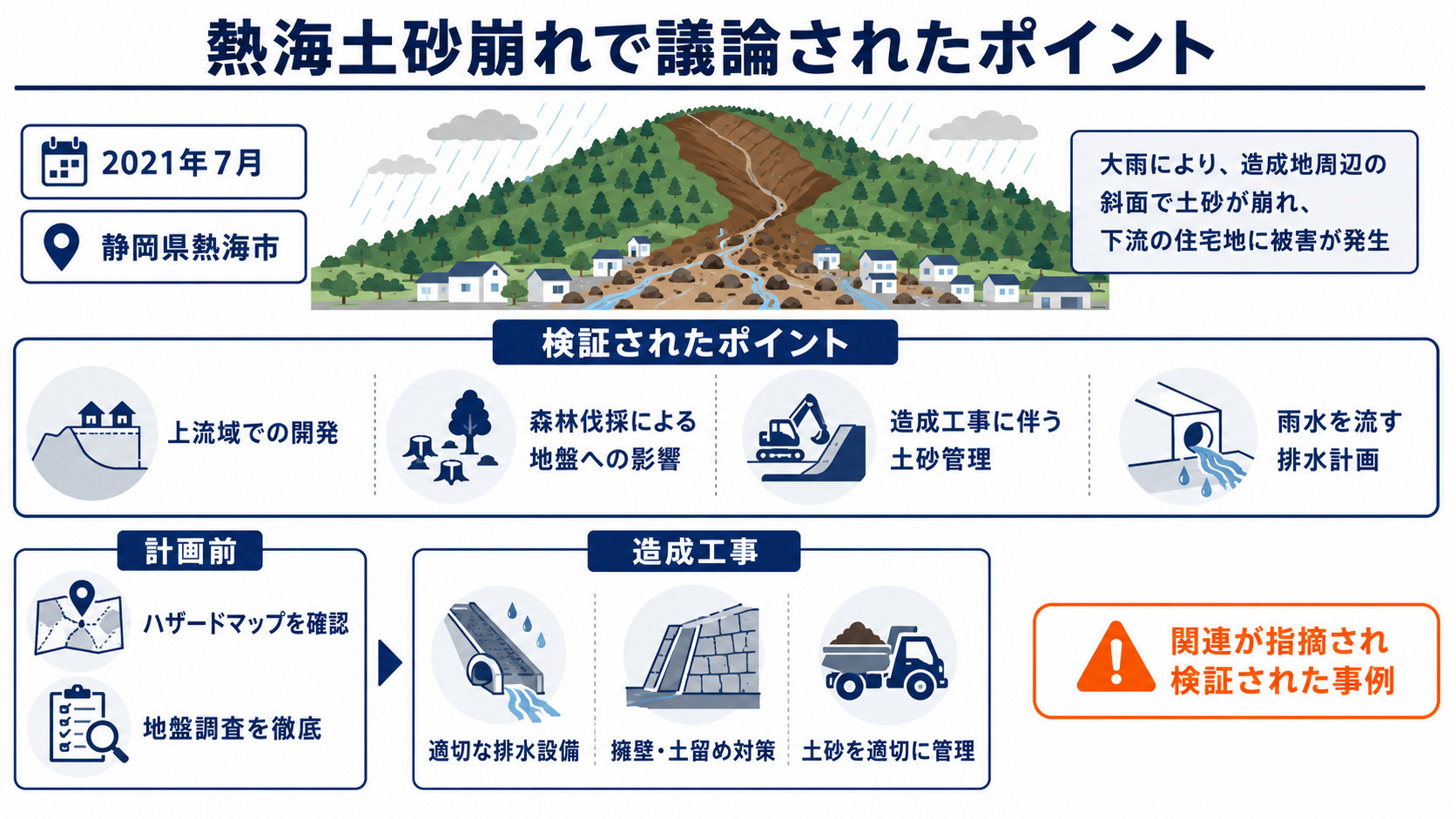 メガソーラー事故から学ぶ安全対策