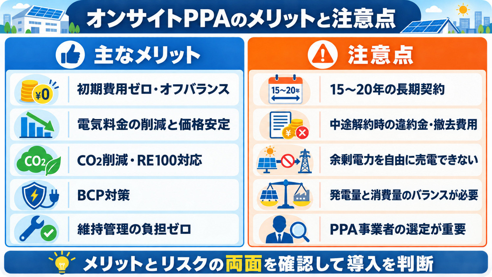 初期費用ゼロのメリットと注意点
