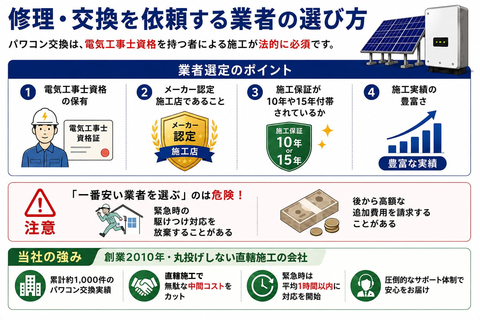 パワコン修理・交換を依頼する業者の選び方