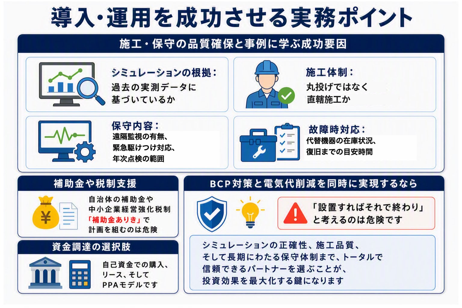 施工・保守・資金調達の実務ポイント