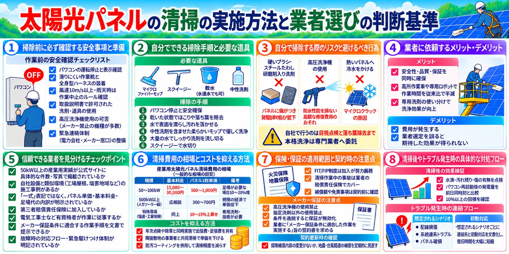 清掃の実施方法と業者選びの判断基準