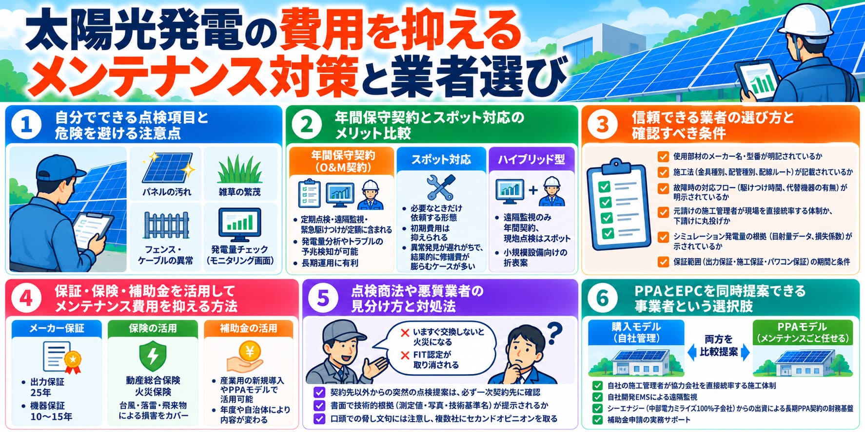 費用を抑えるメンテナンス対策と業者選び