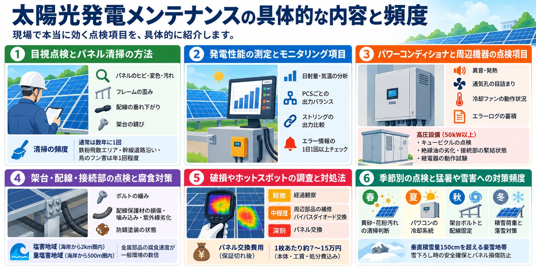メンテナンスの具体的な内容と頻度