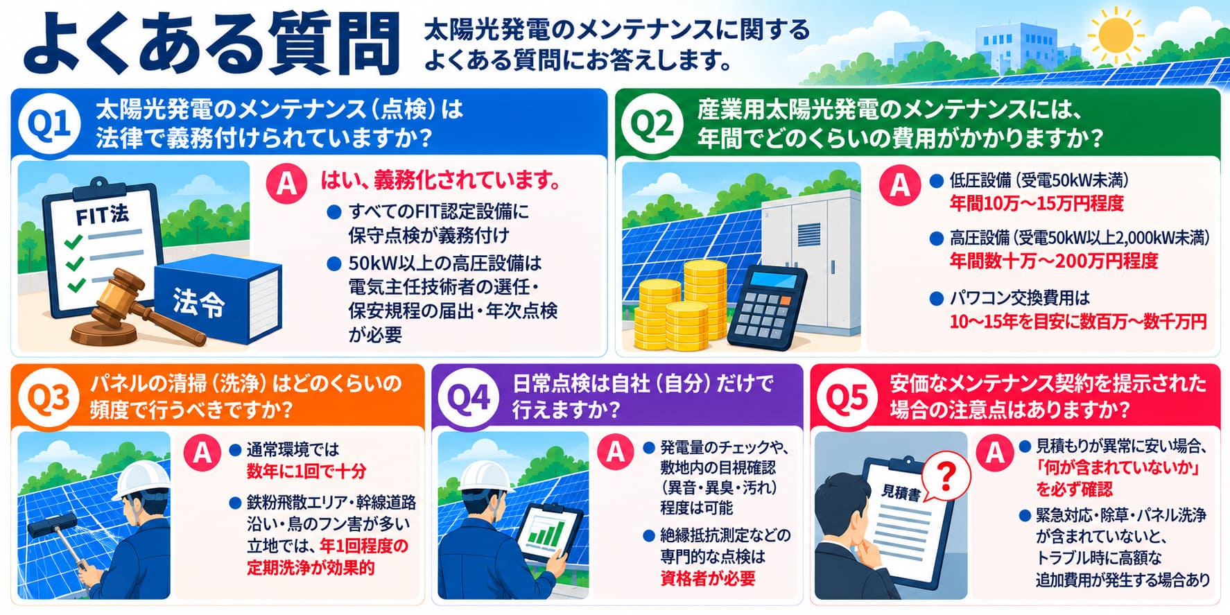 メンテナンスに関するよくある質問