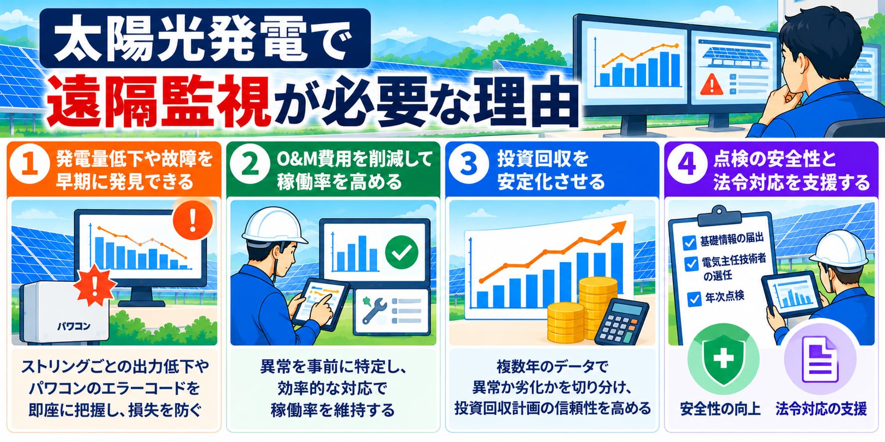 太陽光発電施設の遠隔監視が必要な理由