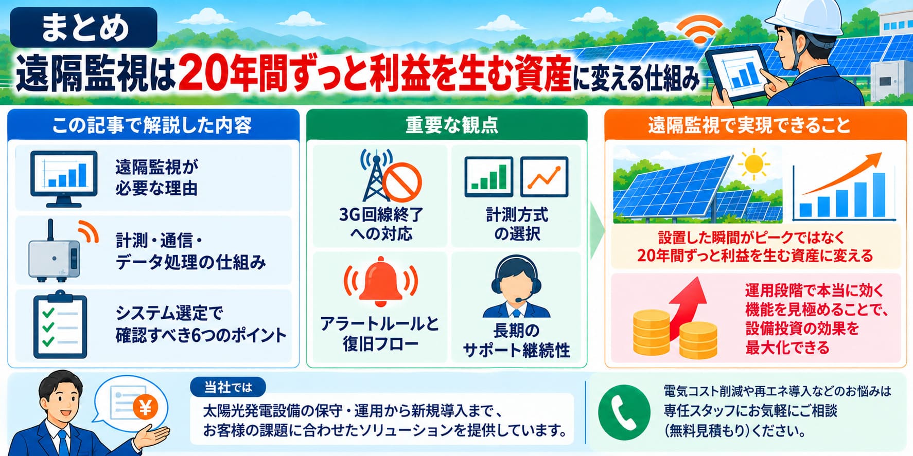 太陽光発電の遠隔監視についてのまとめ