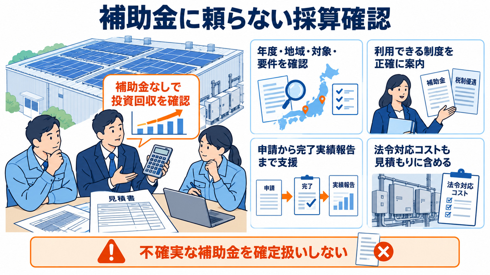 補助金の適用確認と導入費用の採算判断