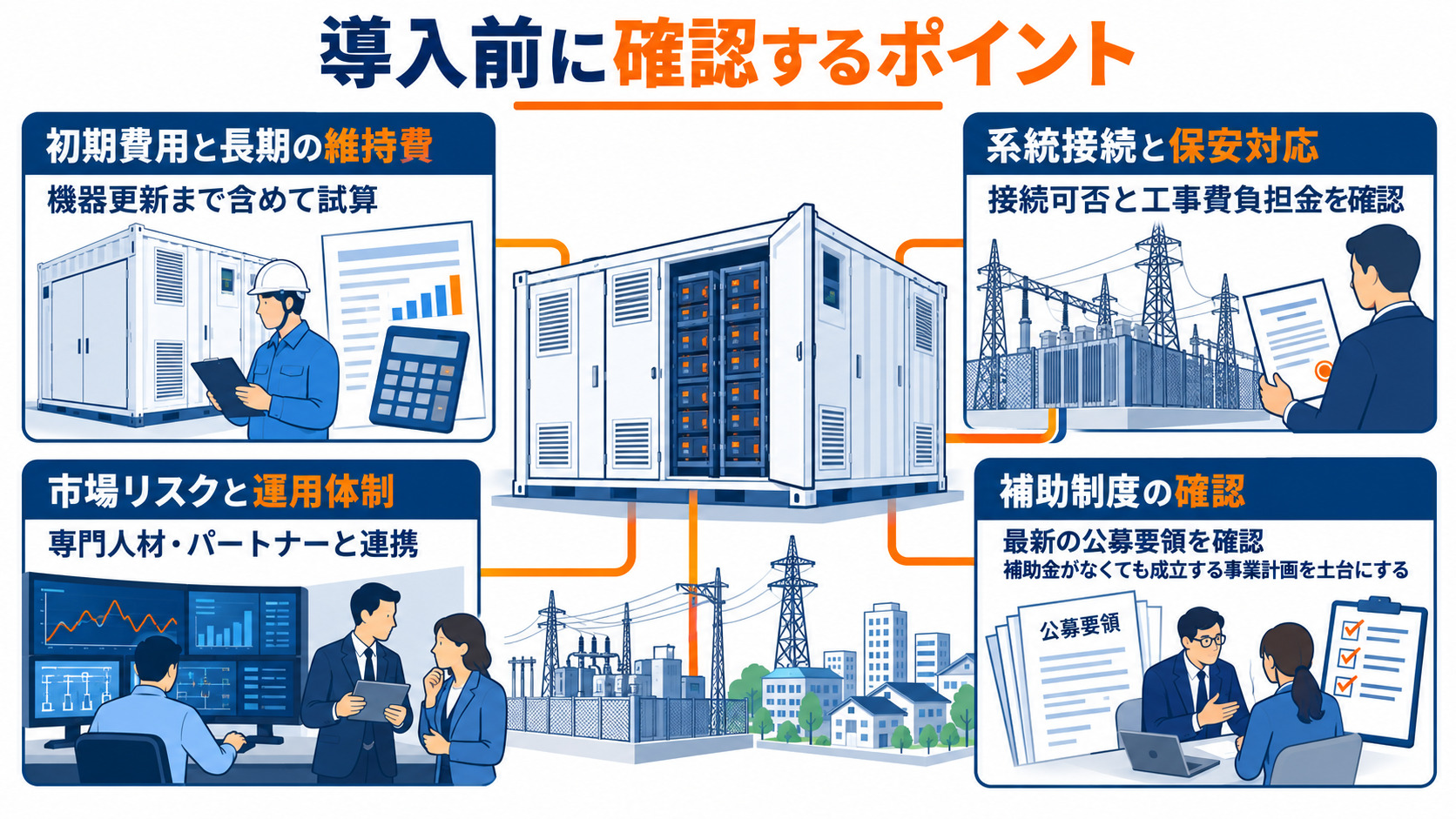 費用・接続・運用・補助制度の導入確認項目