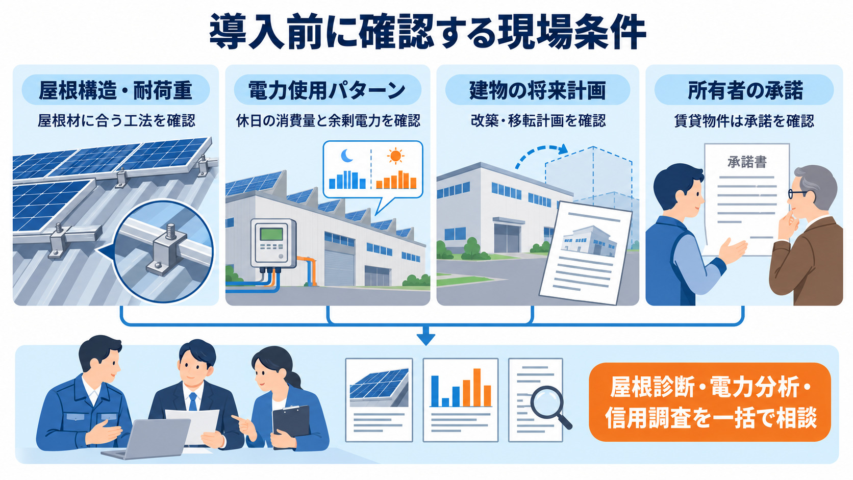 屋根構造や電力使用など導入前の確認事項