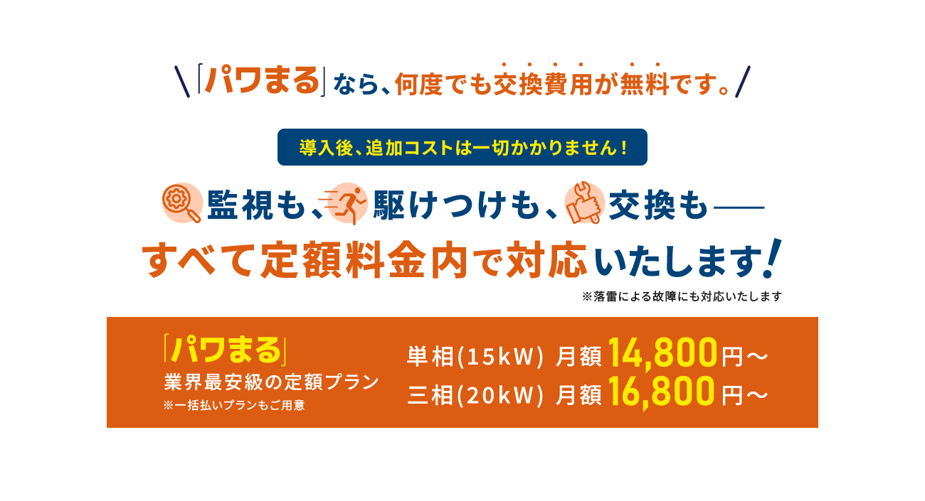 「パワまる」なら、何度でも交換費用が無料です。監視も、駆けつけも、交換も——すべて定額料金内で対応いたします！