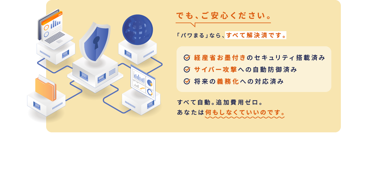 でも、ご安心ください。経産省お墨付きのセキュリティ搭載済み サイバー攻撃への自動防御済み 将来の義務化への対応済み あなたは何もしなくていいのです。