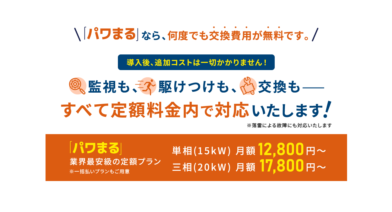 「パワまる」なら、何度でも交換費用が無料です。監視も、駆けつけも、交換も——すべて定額料金内で対応いたします！