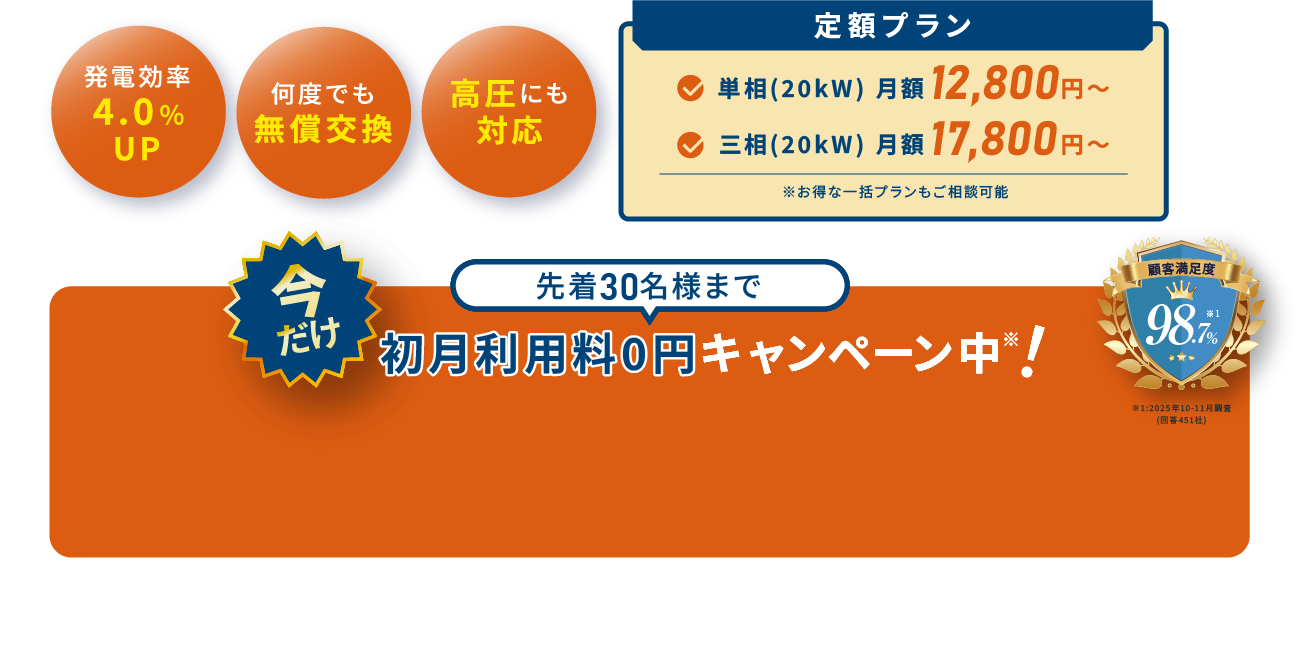 発電効率4.0％UP 何度でも無償交換 高圧にも対応 今だけ 先着30名様まで初月利用料0円キャンペーン中！