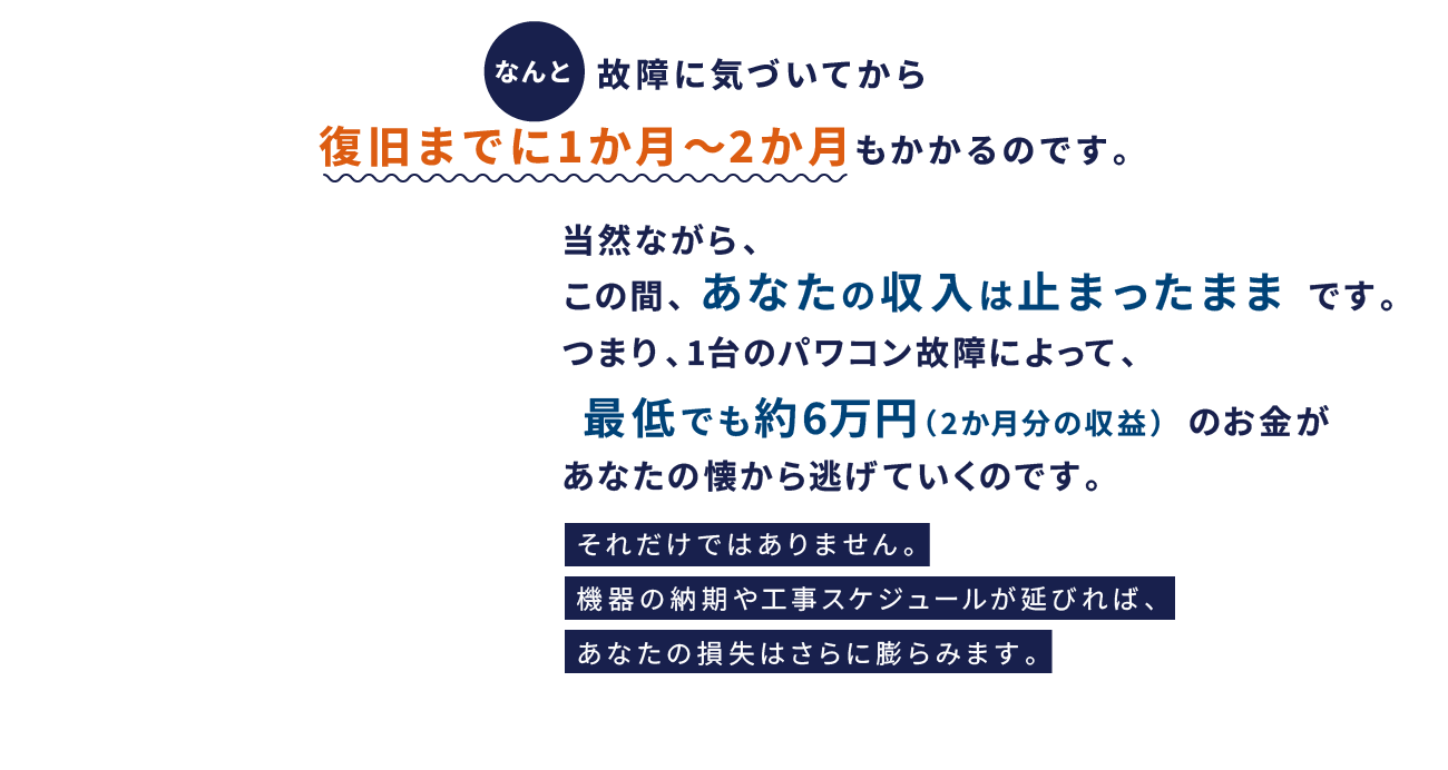 なんと故障に気づいてから復旧までに1か月～2か月もかかるのです。