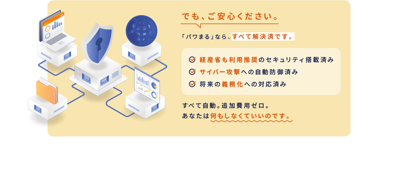 でも、ご安心ください。経産省お墨付きのセキュリティ搭載済み サイバー攻撃への自動防御済み 将来の義務化への対応済み あなたは何もしなくていいのです。